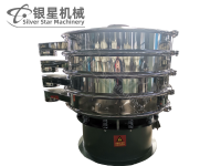 振動篩運轉中可能存在哪些風險源？